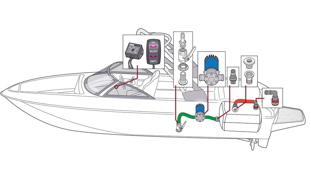 diy boat projects skisafe